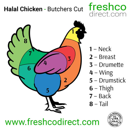 HMC Freshco Halal Chicken